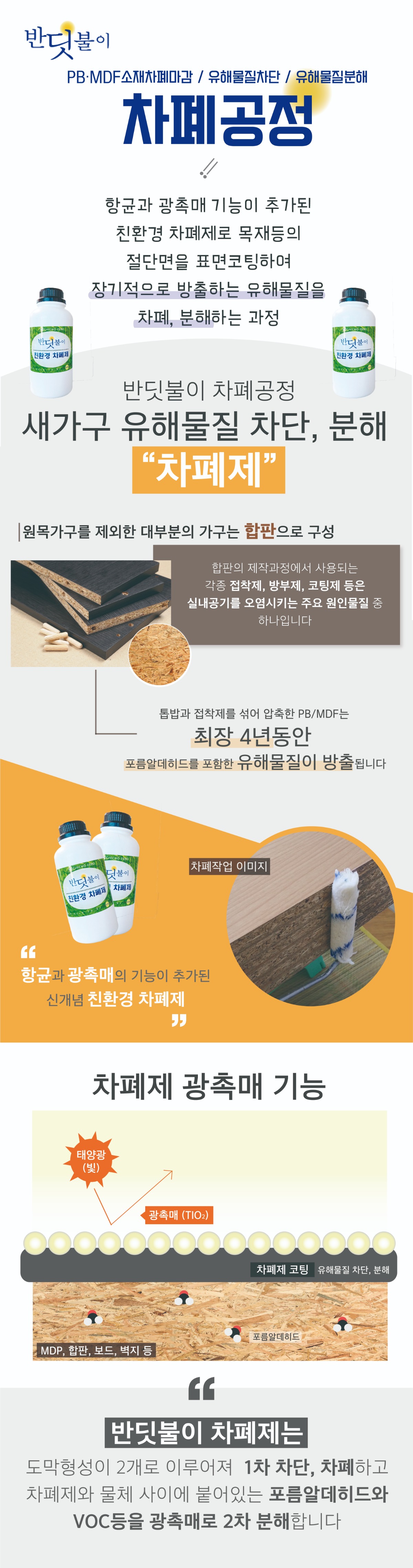 차폐공정.jpg